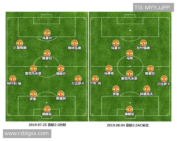 运动最新数据杭州足球队快攻战术分析及其在比赛中的得失表现探讨